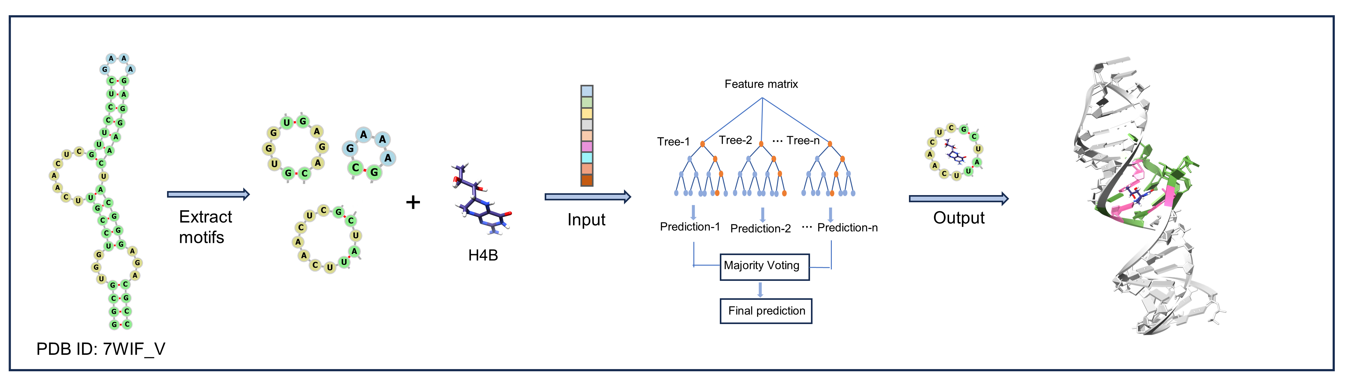 8SA2pdb